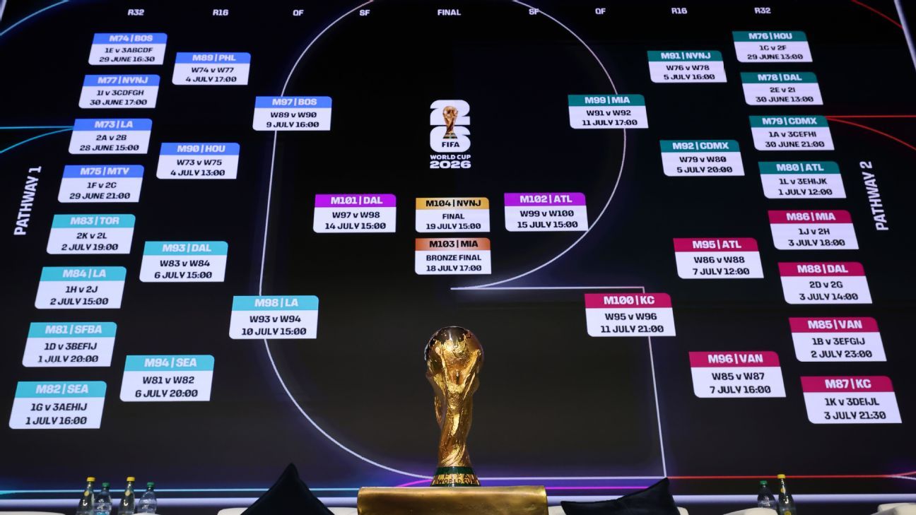 Pronósticos Fútbol Análisis y Predicciones para Hacer Apuestas Inteligentes